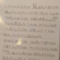 実際訪問したユーザーが直接撮影して投稿した栄ダイニングバーラ・ピエドラ 栄店の写真