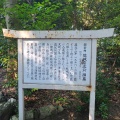 実際訪問したユーザーが直接撮影して投稿した藤方神社結城神社の写真