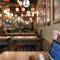 実際訪問したユーザーが直接撮影して投稿した紅谷町鶏料理鳥良商店 平塚パールロード店の写真