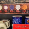 実際訪問したユーザーが直接撮影して投稿した西青木回転寿司がってん寿司<旬亭> 川口西青木店の写真
