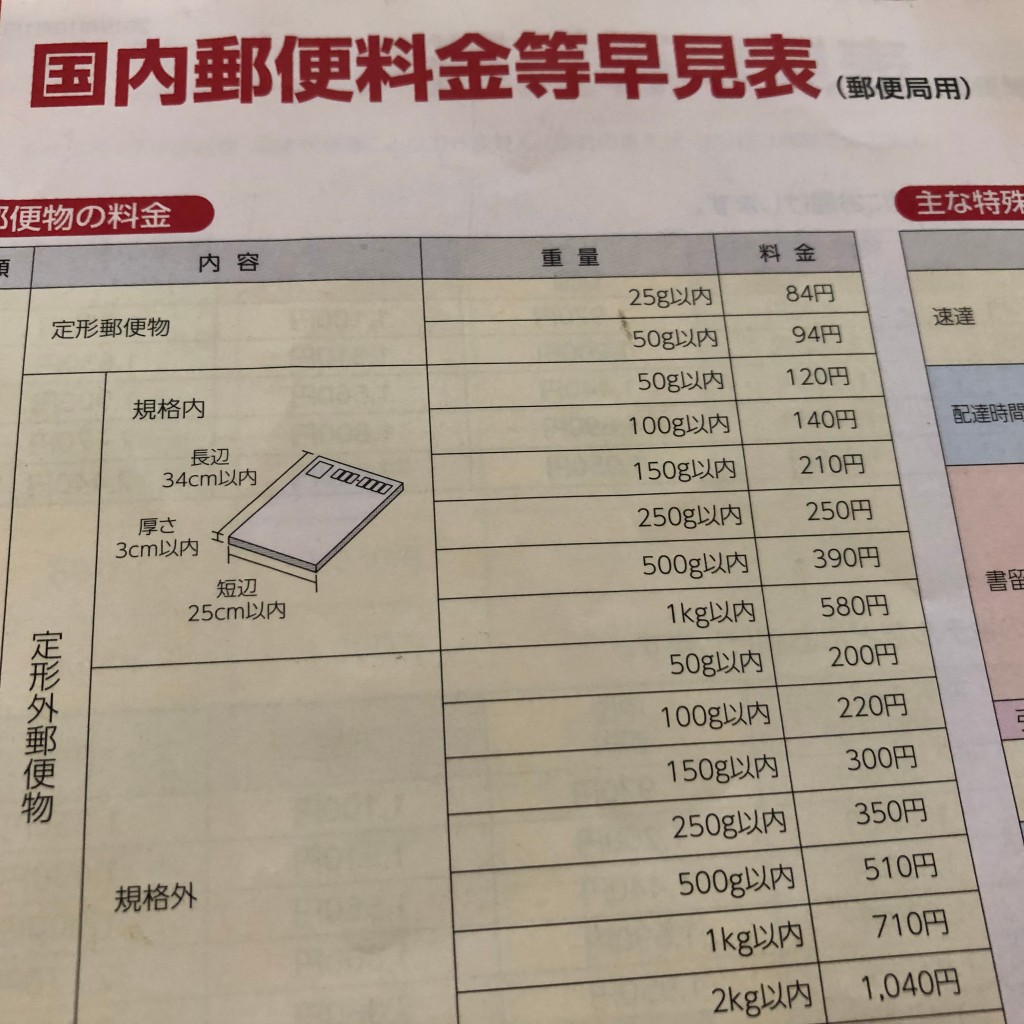 実際訪問したユーザーが直接撮影して投稿した荒尾町郵便局東海北郵便局の写真