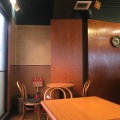 実際訪問したユーザーが直接撮影して投稿した中島町カフェメルカフェの写真