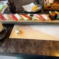 実際訪問したユーザーが直接撮影して投稿した大岩町寿司寿司善の写真
