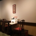 実際訪問したユーザーが直接撮影して投稿した代田香港料理香家 新代田本店の写真