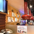 実際訪問したユーザーが直接撮影して投稿した四谷韓国料理とんちゃん 四谷店の写真