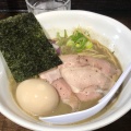 実際訪問したユーザーが直接撮影して投稿した高屋敷ラーメン / つけ麺ドッグハウスの写真