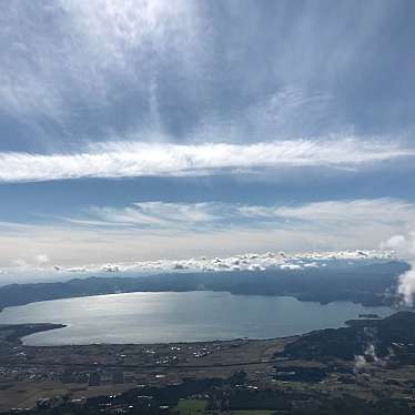 ミルクティーとキャラメル珈琲さんが投稿した山 / 峠のお店磐梯山/バンダイサンの写真