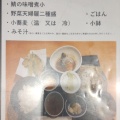 実際訪問したユーザーが直接撮影して投稿した赤坂そば和食 手打ち蕎麦 旬のかほりの写真