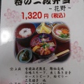 実際訪問したユーザーが直接撮影して投稿した西田原うどんもちむぎのやかたの写真