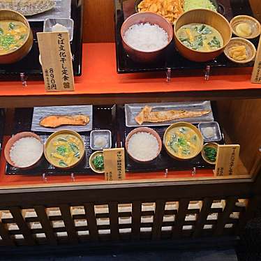 しんぱち食堂 渋谷店のundefinedに実際訪問訪問したユーザーunknownさんが新しく投稿した新着口コミの写真