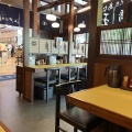 実際訪問したユーザーが直接撮影して投稿した春日うなぎ日本橋 玉ゐ ラクーア店の写真