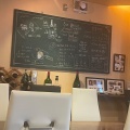 実際訪問したユーザーが直接撮影して投稿した東赤重町イタリアンCocco Latteの写真