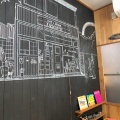 実際訪問したユーザーが直接撮影して投稿した菖蒲沢コーヒー専門店7325COFFEEの写真