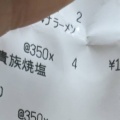 実際訪問したユーザーが直接撮影して投稿した中町焼鳥鳥貴族 本厚木店の写真