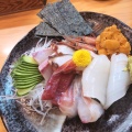 実際訪問したユーザーが直接撮影して投稿した東加賀屋寿司たけのこの写真