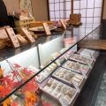 実際訪問したユーザーが直接撮影して投稿した堀町和菓子飯野屋製菓の写真