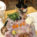 実際訪問したユーザーが直接撮影して投稿した大淀中和食 / 日本料理日和山の写真