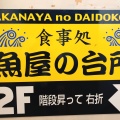 実際訪問したユーザーが直接撮影して投稿した北十一条西定食屋食事処 魚屋の台所の写真