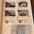 実際訪問したユーザーが直接撮影して投稿した川島田うどん肉汁うどん まえはらの写真