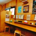 実際訪問したユーザーが直接撮影して投稿した若松町ラーメン / つけ麺大國らーめんの写真