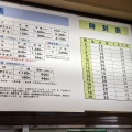 実際訪問したユーザーが直接撮影して投稿した金谷その他飲食店金谷フェリーサービスセンターの写真