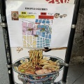 実際訪問したユーザーが直接撮影して投稿した歌舞伎町ラーメン / つけ麺すごい煮干ラーメン凪 新宿ゴールデン街 本館の写真