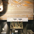 実際訪問したユーザーが直接撮影して投稿した砂子居酒屋川崎銀柳街入口のひもの屋の写真