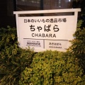 実際訪問したユーザーが直接撮影して投稿した神田練塀町地域名所ちゃばらの写真