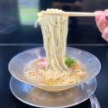 実際訪問したユーザーが直接撮影して投稿した加茂ラーメン専門店menya 787の写真