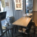 実際訪問したユーザーが直接撮影して投稿した池田町居酒屋天ぷらとワイン 大塩 天満市場店の写真