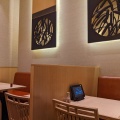 実際訪問したユーザーが直接撮影して投稿した鳳南町定食屋五穀 アリオ鳳店の写真