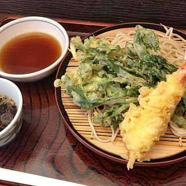 実際訪問したユーザーが直接撮影して投稿した富ヶ谷定食屋はるな庵の写真