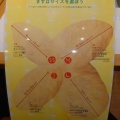 実際訪問したユーザーが直接撮影して投稿した西茶屋洋食ポムの樹 イオンモール名古屋茶屋店の写真