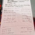 実際訪問したユーザーが直接撮影して投稿した青草町丼ものいきいき亭 近江町店の写真
