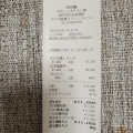 実際訪問したユーザーが直接撮影して投稿した有馬町和食 / 日本料理おだしとおやさい翠の写真