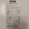 実際訪問したユーザーが直接撮影して投稿した羽鳥肉料理駒形屋の写真