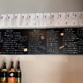 実際訪問したユーザーが直接撮影して投稿した高松町居酒屋呑み処 一宇 IRUの写真