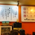 実際訪問したユーザーが直接撮影して投稿した矢田ラーメン / つけ麺銀十の写真