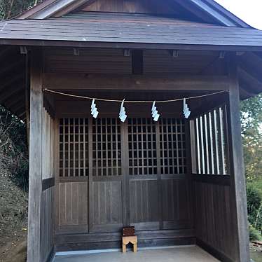 実際訪問したユーザーが直接撮影して投稿した桜山神社山之神社の写真