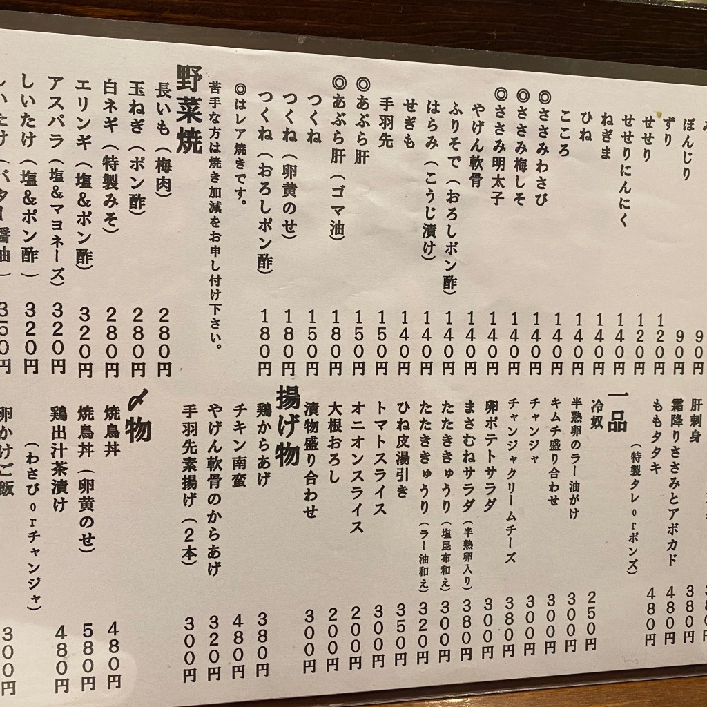 腹12分目さんが投稿した池田町居酒屋のお店炭焼酒場 まさむねの写真