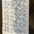 実際訪問したユーザーが直接撮影して投稿した西新宿ラーメン専門店めん屋 桔梗の写真