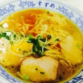 実際訪問したユーザーが直接撮影して投稿した舟入幸町ラーメン / つけ麺中華そば 寿々女の写真