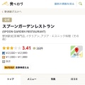 実際訪問したユーザーが直接撮影して投稿した冨波甲紅茶専門店スプーンガーデンレストランの写真