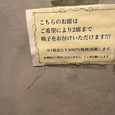 実際訪問したユーザーが直接撮影して投稿した天満立ち飲み / 角打ち立呑処 えもんの写真