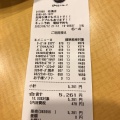 実際訪問したユーザーが直接撮影して投稿した蔵持町原出ファミリーレストランガスト 名張店の写真