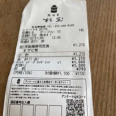 鮨・酒・肴 杉玉 岸和田店のundefinedに実際訪問訪問したユーザーunknownさんが新しく投稿した新着口コミの写真