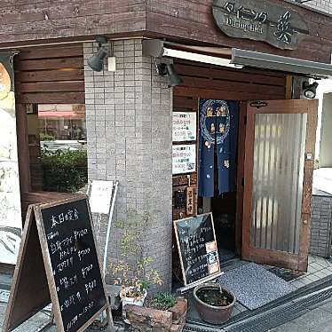 実際訪問したユーザーが直接撮影して投稿した空堀町居酒屋ダイニング-英-の写真