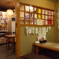 実際訪問したユーザーが直接撮影して投稿した厚別中央二条居酒屋新サッポロ★食堂の写真