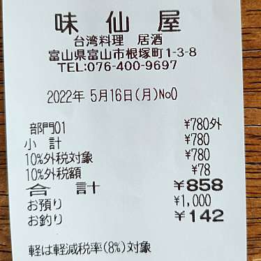 実際訪問したユーザーが直接撮影して投稿した根塚町居酒屋味仙屋の写真