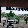 実際訪問したユーザーが直接撮影して投稿した柳河内カフェスターバックスコーヒー パセオ野間大池店の写真